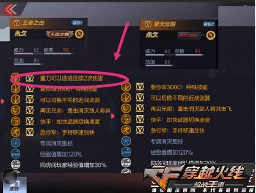 CF手游王者之击怎么样-CF手游王者之击属性