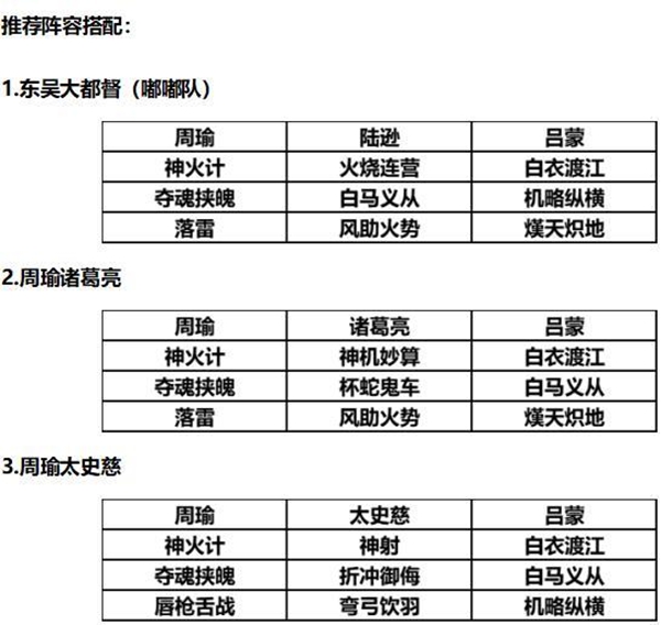 三国志战略版S2赛季周瑜阵容推荐-周瑜怎么玩