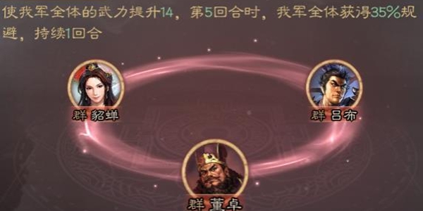 三国志战略版S2赛季吕布阵容推荐-吕布战法讲解