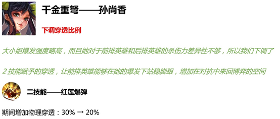 王者荣耀强者之路版本更新-s18赛季更新内容全解