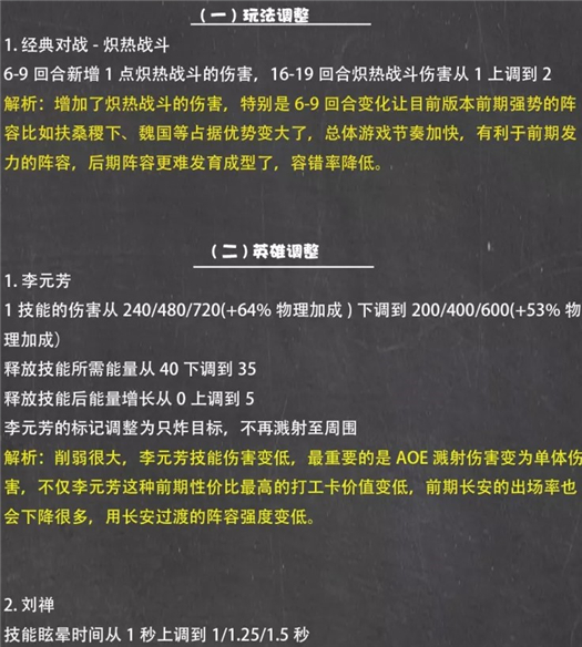 王者荣耀模拟战12.31更新解析：扶桑法刺进一步加强