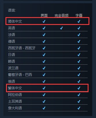 生存建造《漂泊牧歌》将于9月15日上线Steam！