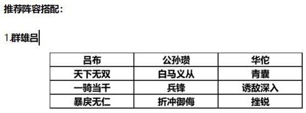 三国志战略版S2赛季公孙瓒阵容推荐-公孙瓒怎么玩