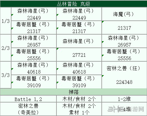 泳装复刻木材在哪刷