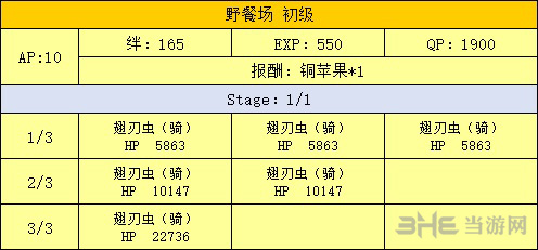 草原副本掉落介绍