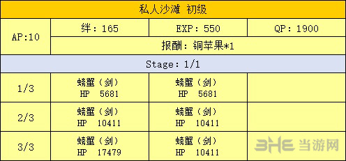 海滨副本掉落介绍