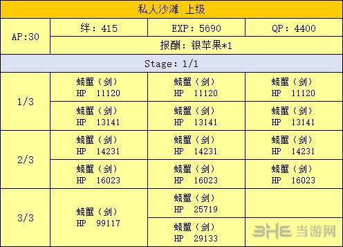 海滨副本掉落介绍