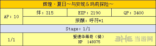 体验本通关奖励一览