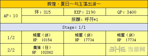 体验本通关奖励一览