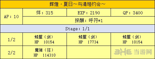 体验本通关奖励一览