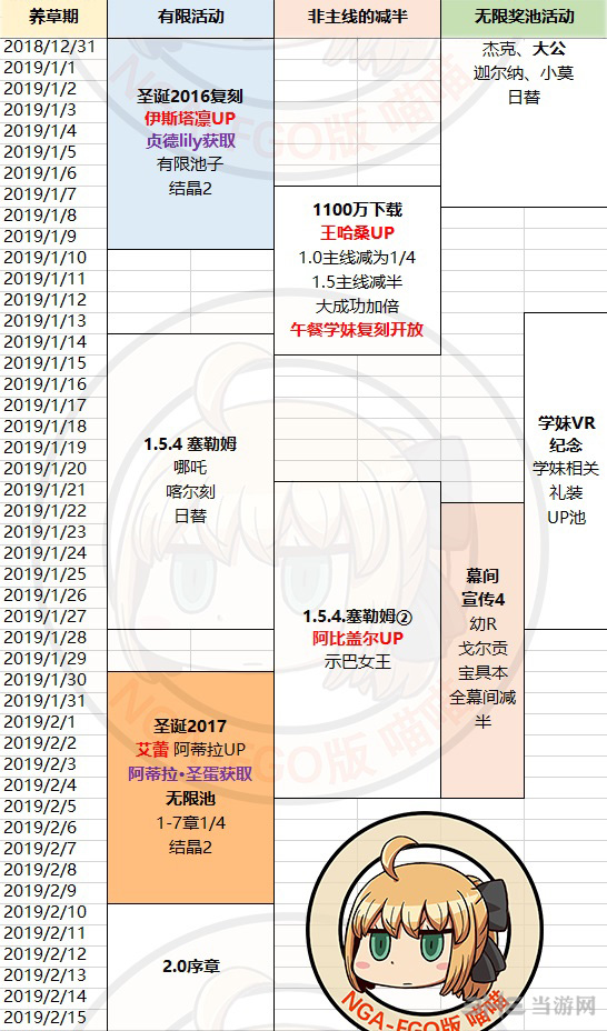 新活动顺序预告