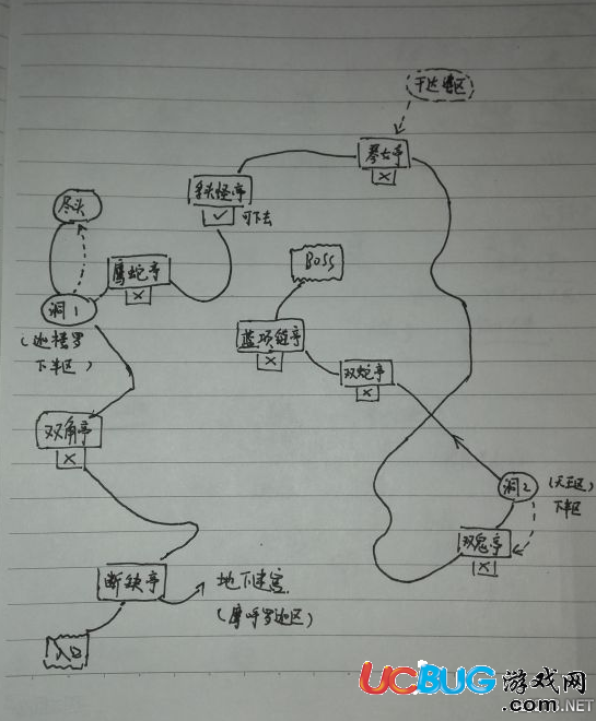 《洛川群侠传》天龙迷宫怎么走？天龙迷宫地图一览