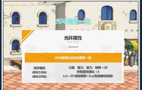 DNF2020年春节套性价比分析-DNF2020年春节套礼包物品介绍