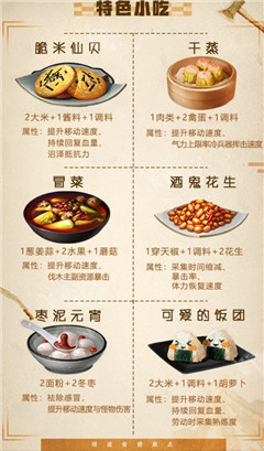 明日之后竞速大赛食谱大全-竞速大赛肉类鱼类小吃甜品食谱汇总