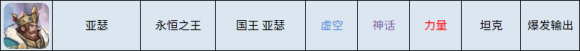 剑与远征全英雄别称汇总-剑与远征简称一览