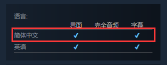 科幻叙事新作《逐光星火》已经正式上架Steam