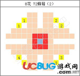 《星露谷物语》蜂箱摆放指南