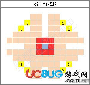 《星露谷物语》蜂箱摆放指南