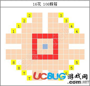 《星露谷物语》蜂箱摆放指南