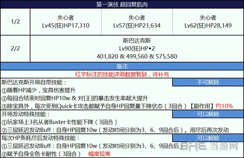 第一演技打法详解