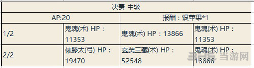 决赛中级本掉落介绍