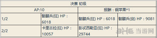 决赛初级本掉落介绍