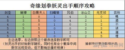 喝酒划拳奇缘玩法介绍