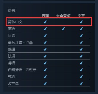 肉鸽动作新作《灵魂石幸存者》正式登陆Steam 支持简中