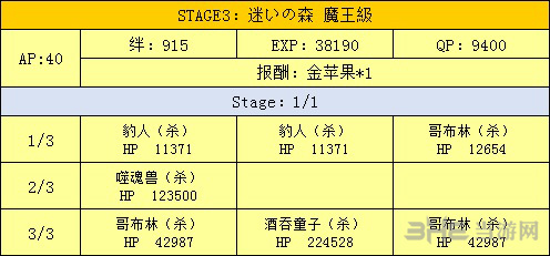 迷路之森掉落一览