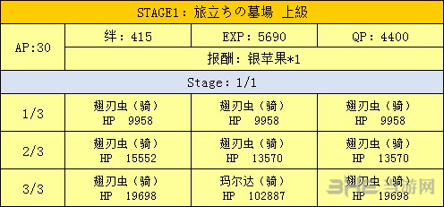 墓地副本掉落一览