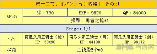 第十二节掉落一览