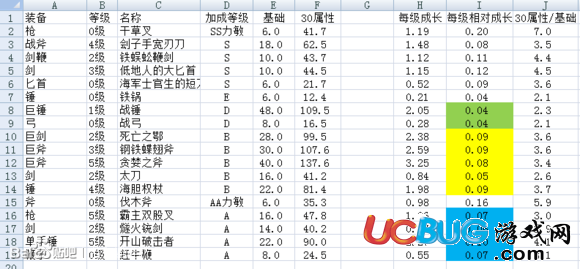 《盐和避难所》攻击力计算方法解析