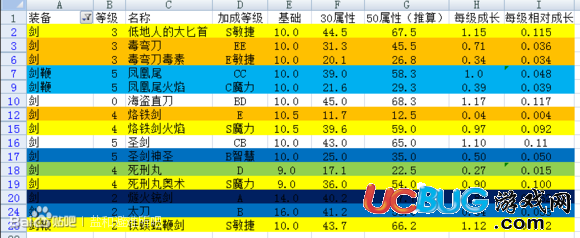 《盐和避难所》攻击力计算方法解析