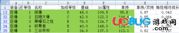 《盐和避难所》攻击力计算方法解析