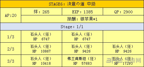 熔岩洞掉落一览