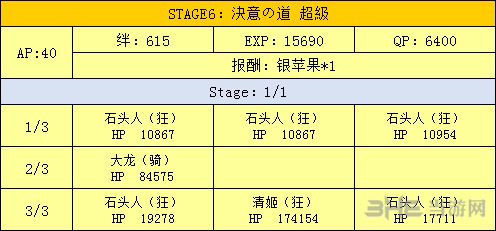 熔岩洞掉落一览