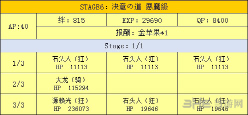 熔岩洞掉落一览