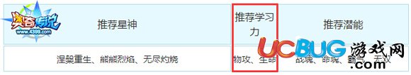 4399奥奇传说激勇热血学习力怎么刷？