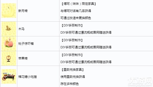 动物之森游乐园怎么规划-动森游乐园主题家具获取方法