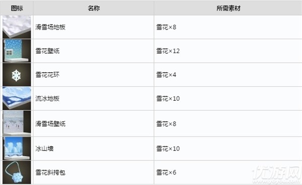 动物之森冬季限定家具怎么获得-动森雪花素材获取方法