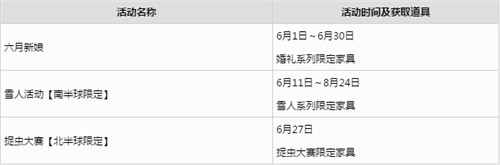 动物之森6月份有哪些活动-动物之森6月活动汇总