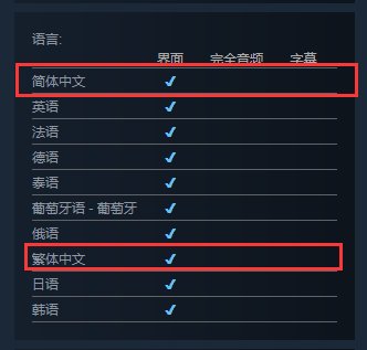 体验建设城镇的快乐！开罗新作《冒险村物语2》上架Steam