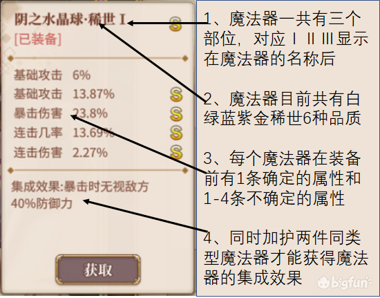 从零开始的异世界生活角色攻略-角色属性、技能、魔法器及心之器攻略