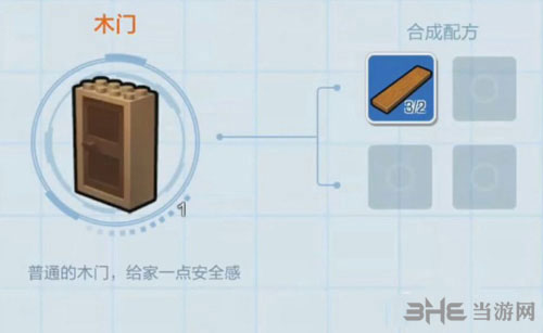 合成木门方法攻略