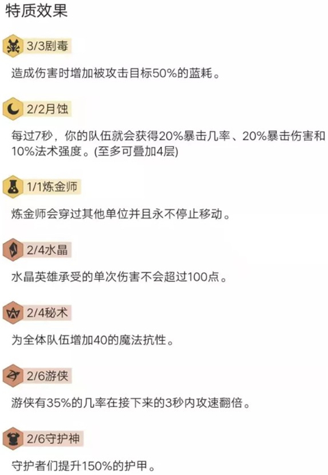 lol云顶之弈月蚀剧毒老鼠阵容搭配及玩法-最强月蚀阵容怎么玩