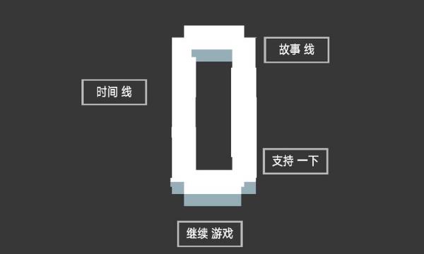 《水箱》一款怪谈类解密向文字冒险游戏