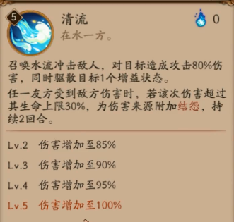 阴阳师SP聆海金鱼姬技能介绍-聆海金鱼姬有什么技能