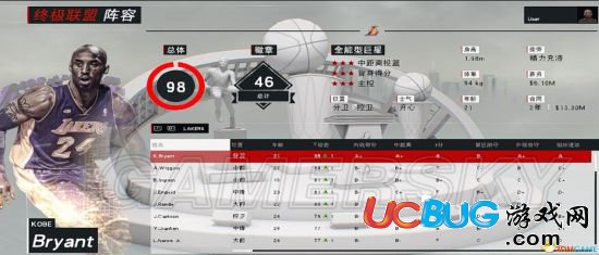 《NBA2K17》王朝模式湖人推荐阵容一览