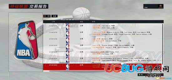 《NBA2K17》王朝模式湖人推荐阵容一览