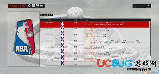 《NBA2K17》王朝模式湖人推荐阵容一览